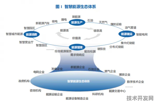 云从科技能源存储革命，全球首个商业化项目落地背后的技术突破与产业重构