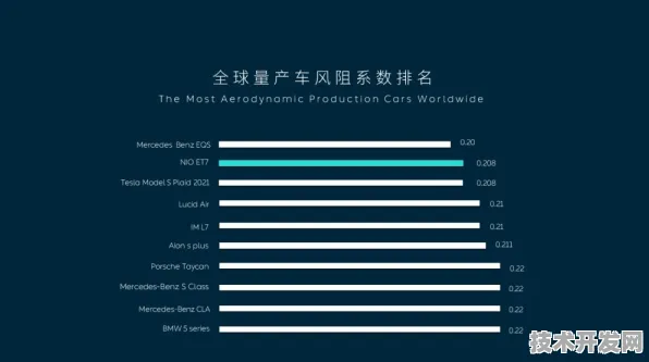 思必驰VR技术突破，性能飙升405.62%2025年行业应用前瞻解析