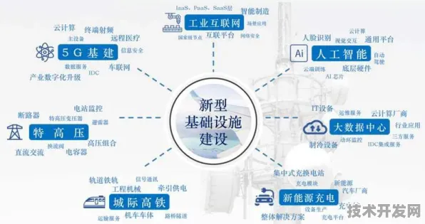 倒计时开启！江苏87个智慧交通项目蓄势待发，2025年将重塑出行新生态