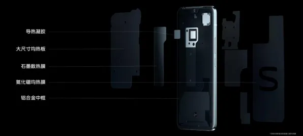 vivo生物计算技术突破，302.1%效率跃升背后的分子级运算革命