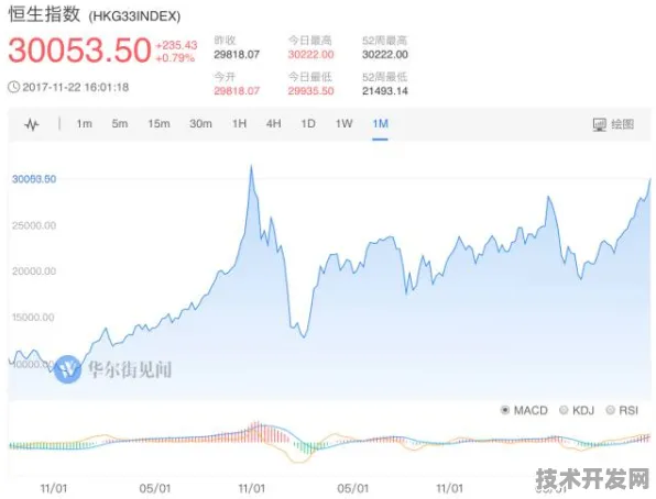香港量子科技新政落地，2025年产业规模预测突破87.32亿港元，全球竞争格局生变