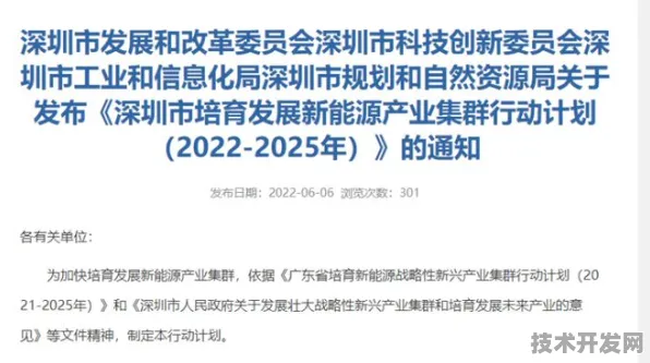万亿级新能源产业集群崛起！贵州129个重大项目倒推2025年动力电池革命