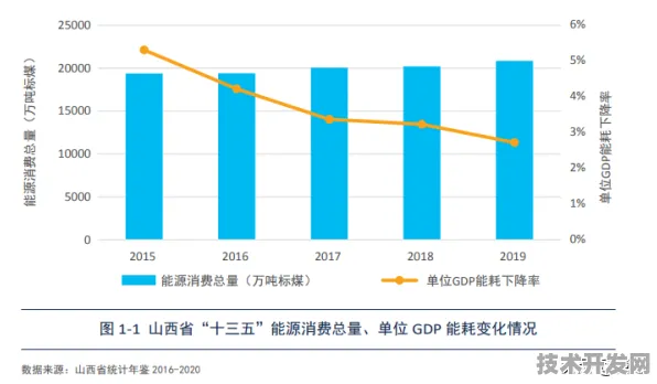 山西消费新政倒计时，2027年数字化消费生态预测与2025政策落地全景解析