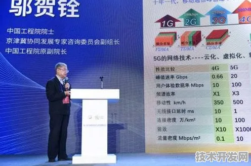 商汤科技与精准医疗携手，开启2025年后精准医疗产业化新纪元