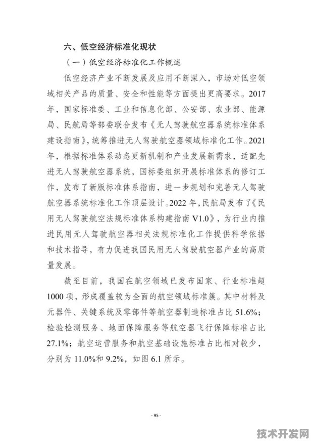 淮南低空经济产业园，从零到一的产业革命，2025年产值突破6499.6亿