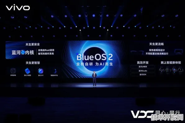 全球技术规则重构，vivo携手Mistral Large 2开启通信标准新纪元