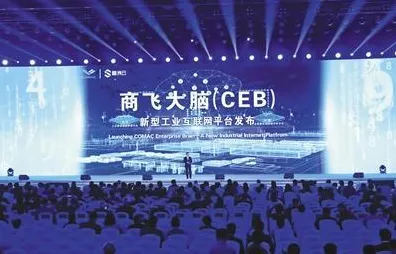 长三角科技动态：中国商飞技术规模化应用，入选上海产业创新计划，成本降低卫星互联网%