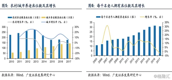 福建省银发经济重大项目突破127个，2025年将如何重塑养老产业格局？