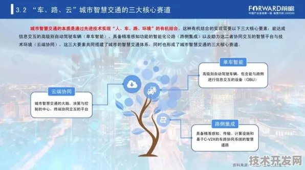 倒计时三年！9167.90亿投资背后的防城港智慧交通革命，从车路协同到城市神经网络