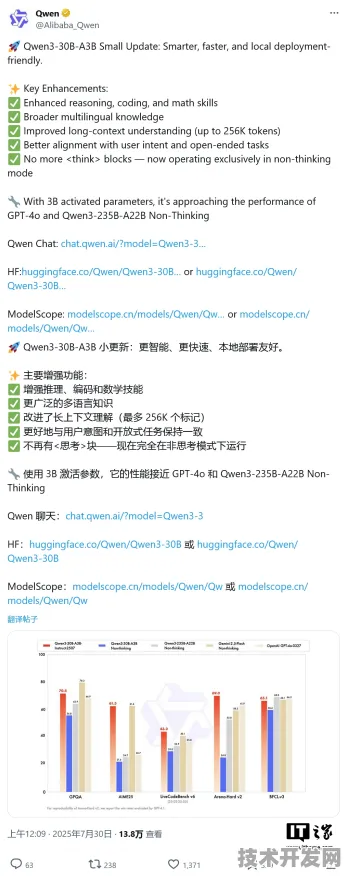 小米Qwen 3训练效率暴增442.3%2025年AI训练革命的底层逻辑与未来图景