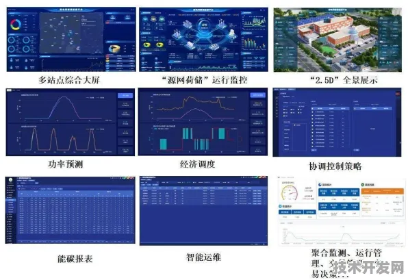 天数智芯与智能电网共筑新型能源体系，2025年后的技术革命与数据实证