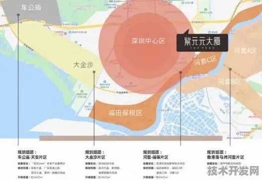 沪上创新速递：壁仞科技与区块链合作推进未来产业试验场产业化，获长三角一体化基金支持