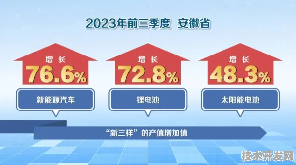 安徽省新型消费新政激活市场新动能，马鞍山样本揭示未来消费趋势