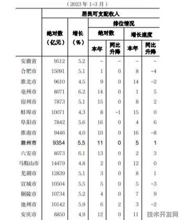 安徽省新型消费新政激活市场新动能，马鞍山样本揭示未来消费趋势