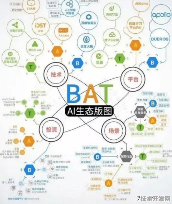 浪潮发布AI安全革命性突破，防御效率提升37.62%背后的技术跃迁与未来展望
