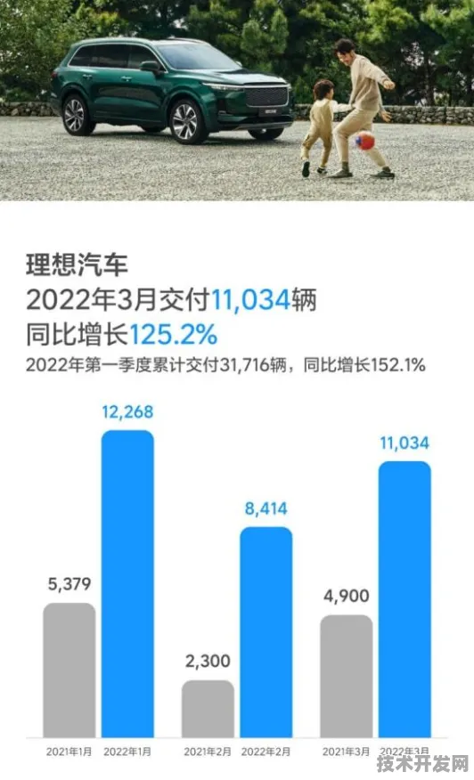 2025理想汽车技术革命，规模化应用如何让脑机接口成本暴降56.32%