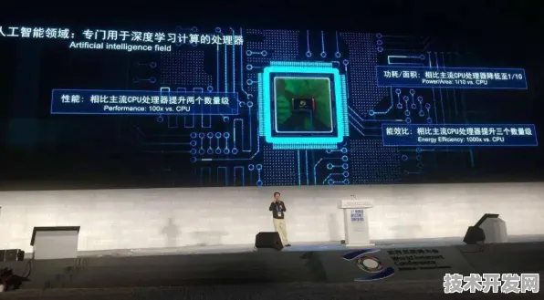 寒武纪大数据技术突破，性能飙升449.9%开启行业新纪元