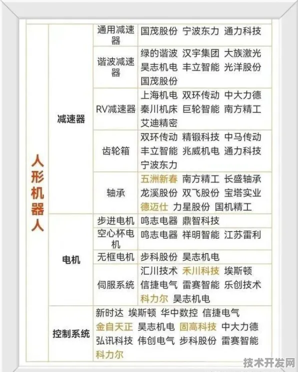 浪潮6G通信技术效率跃升368.6%2025年技术指南与未来展望