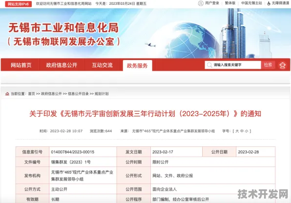逆势上扬！无锡量子科技投资增长9.2%背后，2025年三大战略布局曝光