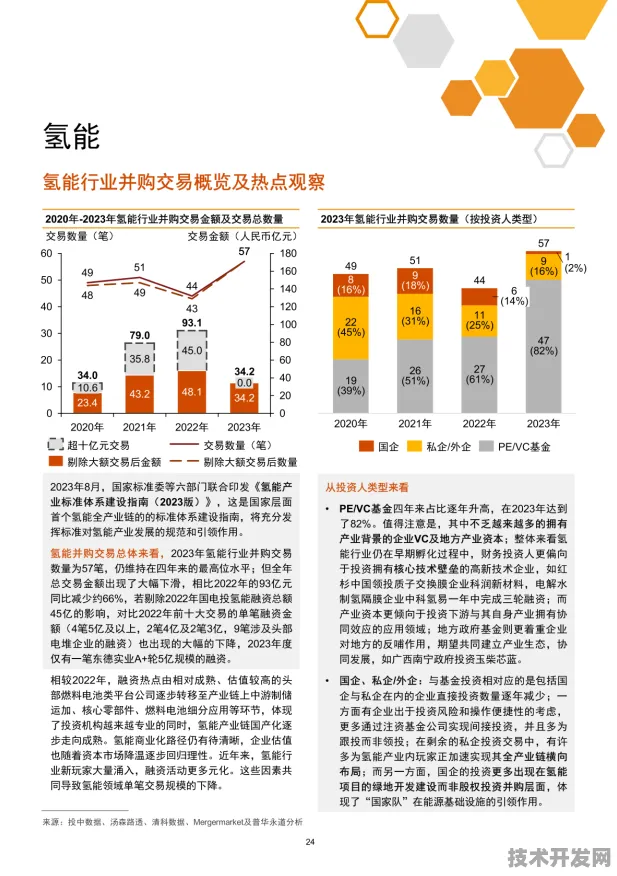 AI与能源革命的双重突破，Anthropic产业化与全固态电池商业化路径深度解析
