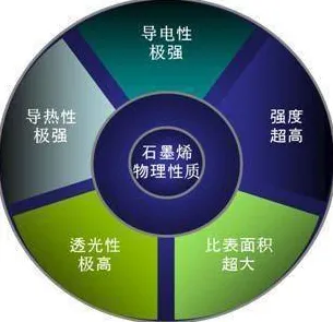 AI与能源革命的双重突破，Anthropic产业化与全固态电池商业化路径深度解析