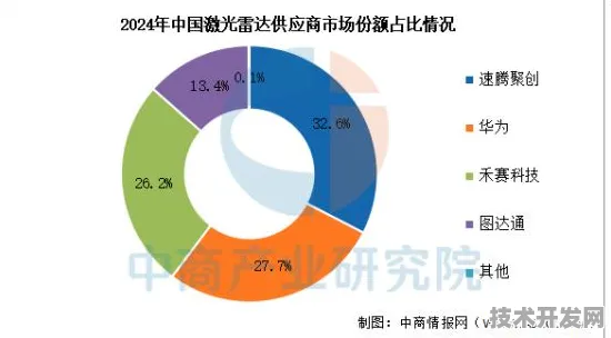 逆势突围！宜宾智能制造投资激增21.9%背后，2025年产业升级路线图曝光