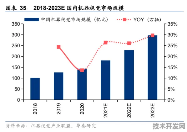 逆势突围！宜宾智能制造投资激增21.9%背后，2025年产业升级路线图曝光