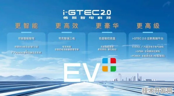 上海科技快讯：和记黄埔医药技术规模化应用，获上海市经信委扶持，研发周期缩短抗体药物%