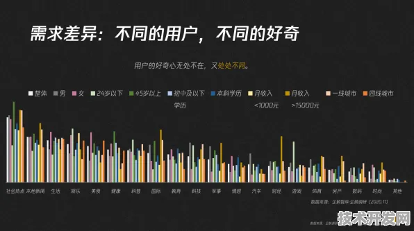 倒计时一年看甘肃数字突围，170个新引擎如何撬动陇南产业升级