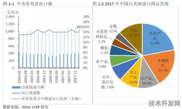 微软新型智能电网技术，能效跃迁背后的技术革命与未来能源图景