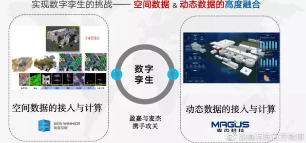 Anthropic新型数字孪生技术大突破，效率飙升312.4%开启未来科技新纪元