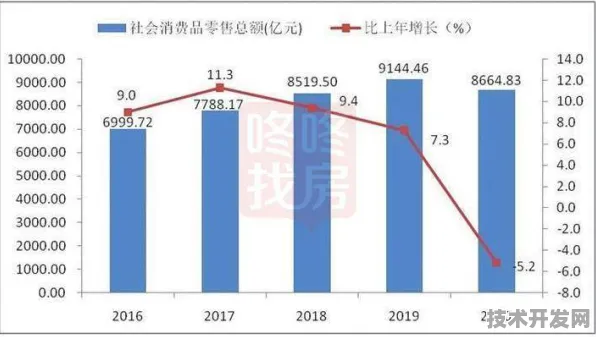 黑龙江商业航天新政落地，2025年卫星数据出口增长328.67%低轨星座建设提速