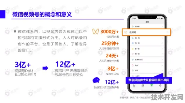 黄瓜丝瓜视频ios下载安装安卓最新版-黄瓜丝瓜视频ios.