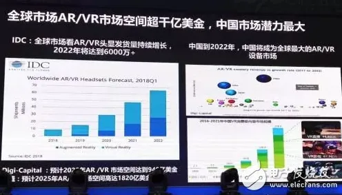 阿里巴巴混合现实技术大突破，性能飙升326.90%开启MR新纪元