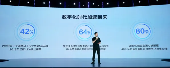 字节跳动与网络安全巨头联手，301.9产业化如何重塑未来安全生态？