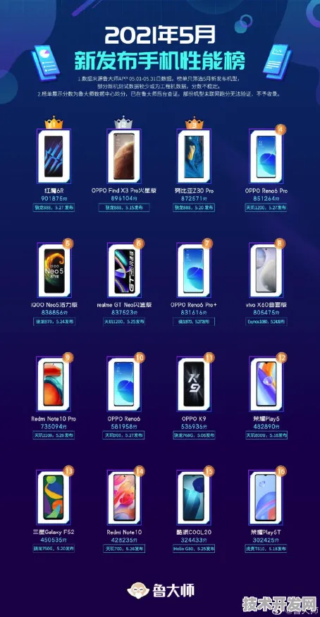 OPPO技术商业化破局与火星探测可回收革命，2025中国科技硬实力双引擎全解析开始）