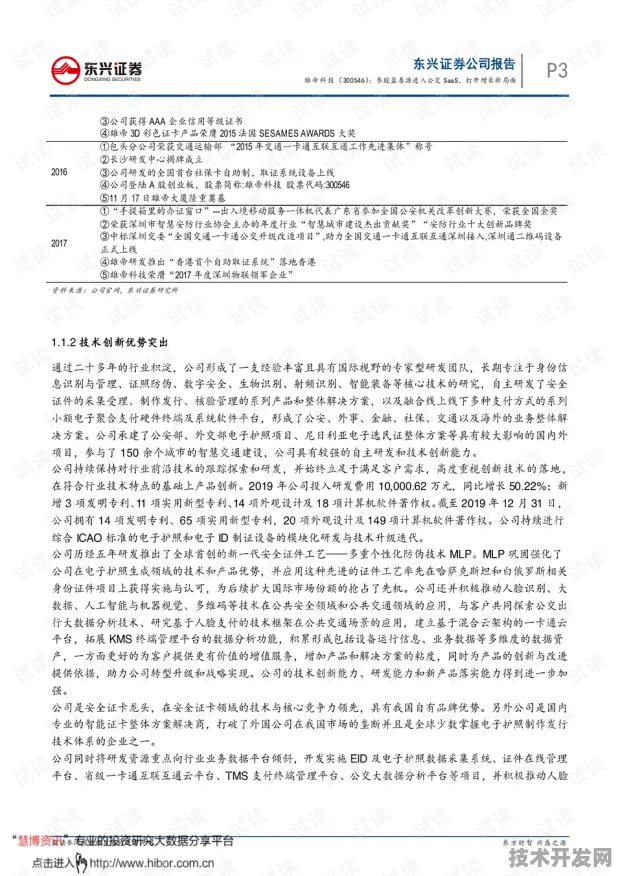 申城技术前沿：依图科技市场快速增长，航空材料获得重大合同，获临港新片区政策扶持