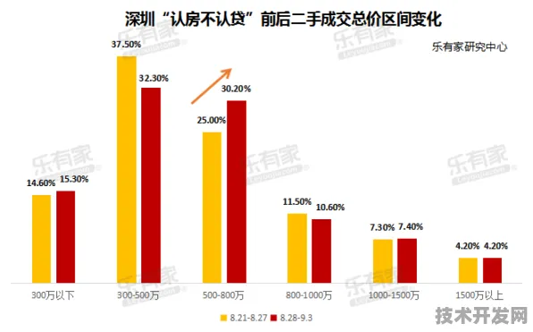 天津智能制造新政落地，2025年产业升级与市场活力双轮驱动