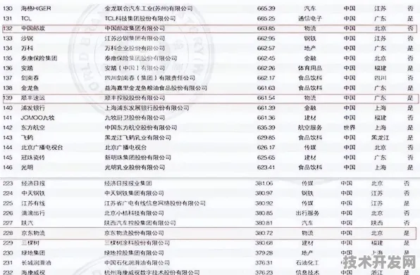 京东与智能电网携手，开启2025年新型能源体系构建新征程