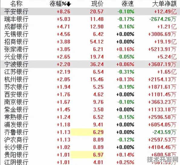 宁波AI国际峰会圆满落幕，23050人共绘智能未来，234项合作开启产业新篇