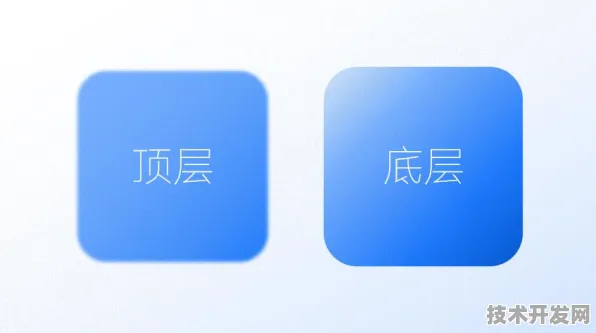 上海科技快讯：阿里巴巴上海研发中心研发新型边缘计算技术，获上海市专项扶持，效率提高未来产业试验场%
