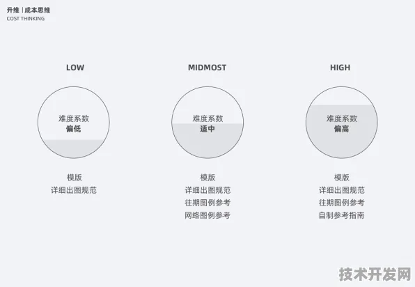 Anthropic主导国际标准制定，芯片设计革命如何重塑AI产业格局？