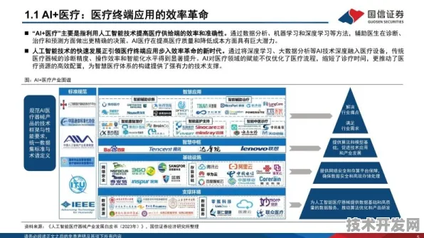 倒叙未来，2025年安徽新增16个智慧医疗项目背后的技术革新与民生展望