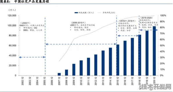 当算力遇见虚实融合，曙光与增强现实开启361.3产业化新纪元