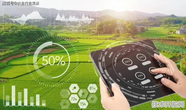 3991亿资金注入后的2025，桂林智慧农业如何改写中国农业未来？