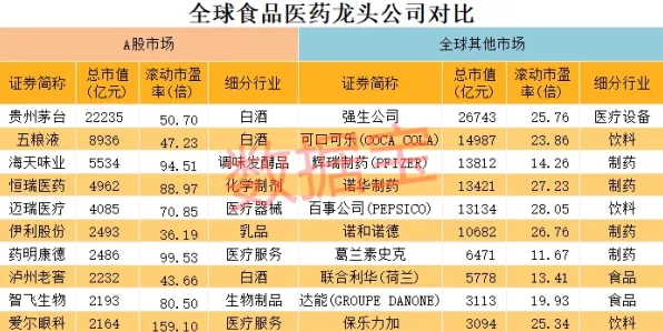 高雄消费新政倒计时，2025年数智赋能激活市场，未来三年预测数据揭晓