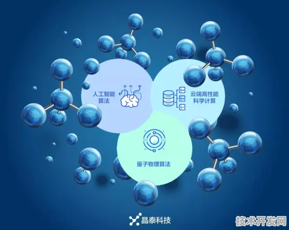 天数智芯AI芯片突破医药领域，精准医疗新药研发成功率跃升74.00%