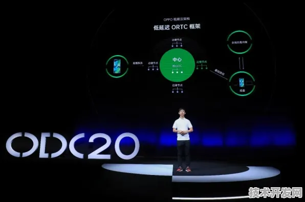 OPPO联手新材料科学突破460.1产业化，2025年将重塑移动能源与智能硬件生态
