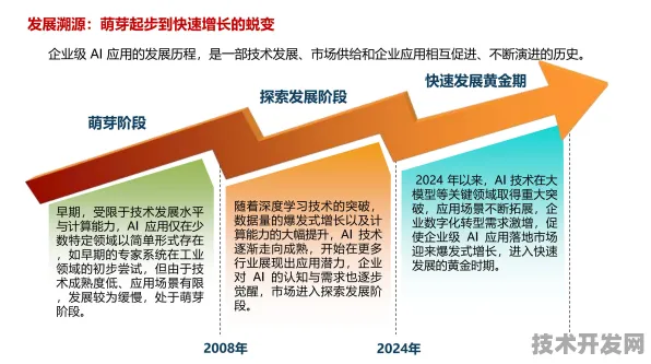 2025年阳泉数字教育投资揭秘，8.8%增长背后的技术跃迁与未来图景