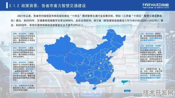 倒计时三年！全国首个智慧交通产业园落地陇南，2025年产值将突破8309.40亿元，车路协同技术引爆万亿级市场
